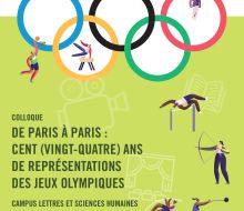 De Pari à Paris: cent (vingt-quatre) ans de représentations des jeux olympiques